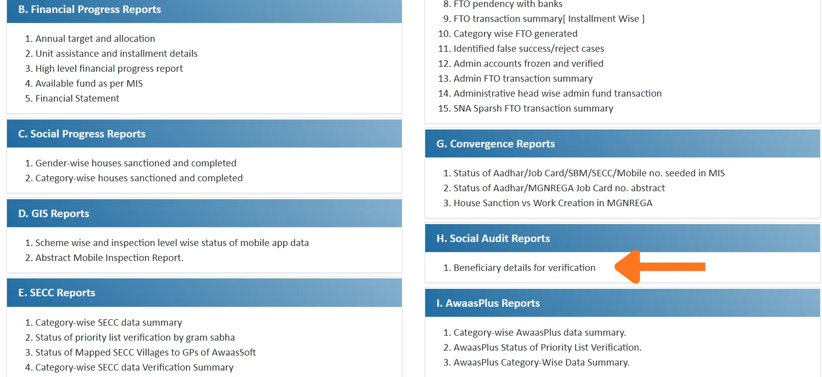pm awas plus survey list